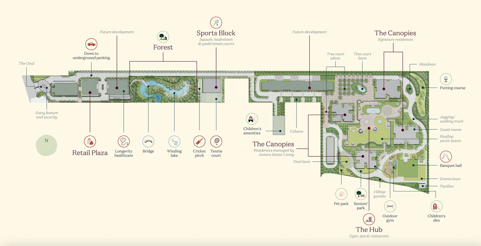 MAX Estates Estate 361 Sector - 36 Gurgaon site plan